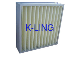 Filter Udara Lipit Kapasitas Tinggi yang Dapat Dicuci Untuk Filter Ac Ventilasi / Lipit