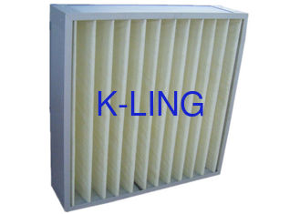 Filter Udara Kompak Industri / Filter Udara Lipatan Dalam HVAC Komersial