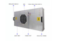 Laminar Flow Ceiling FFU HEPA Fan Filter Unit 575*575mm 1175*575mm