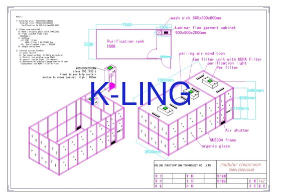 Modular Cleanroom dengan HEPA Filter 99,99% @ 0.3UM Ukuran yang dapat disesuaikan dan Sistem HVAC Terintegrasi