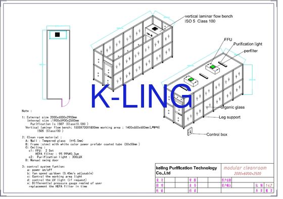 Ruang Bersih Modular dengan Filter HEPA H14 untuk Tingkat Kebersihan ISO 5 dan Desain Modul yang Dapat Dipindahkan
