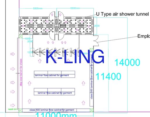 Ukuran yang dapat disesuaikan Cleanroom Air Shower Tunnel dengan Aliran Udara Berkecepatan Tinggi (20-25m/s) untuk Kapasitas Multi-Person (50+ Pekerja)