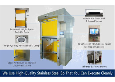 Ruang Besar Kamar Bersih Pintu Rana Air Shower Untuk Kargo / Forklift